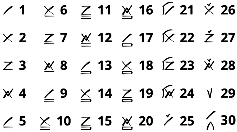File:Eng numerals.png